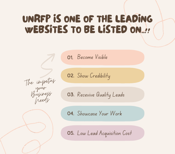 List your Agency with unRFP